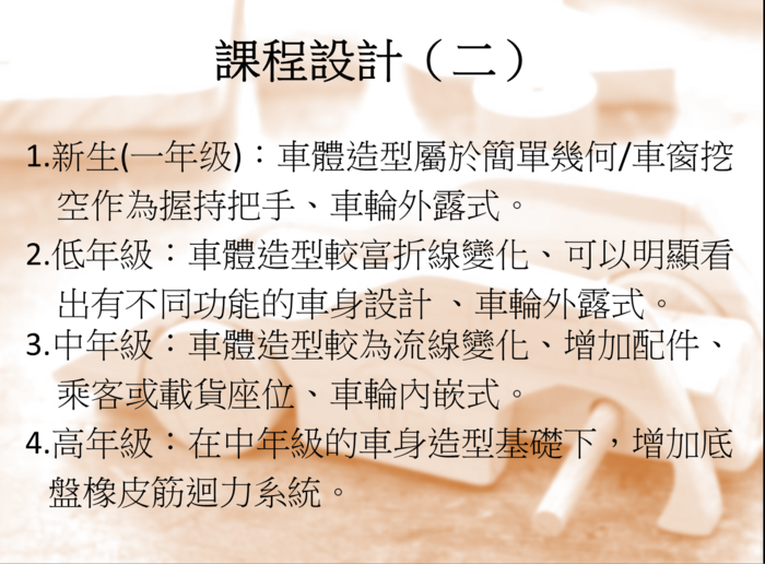 107年度藝術人文深耕簡報圖片
