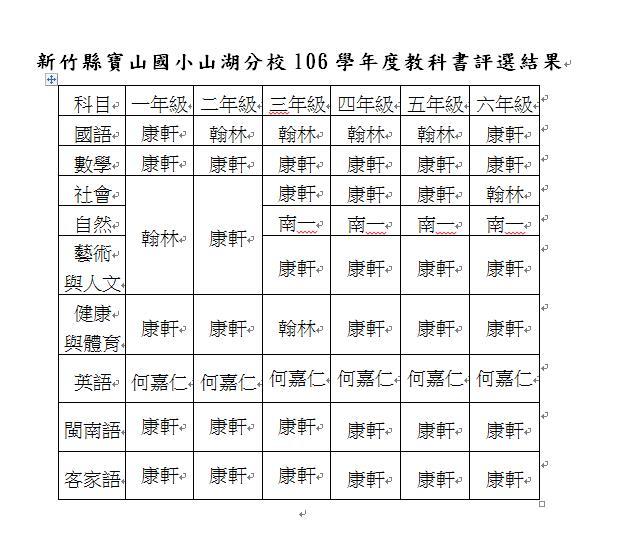 圖片說明